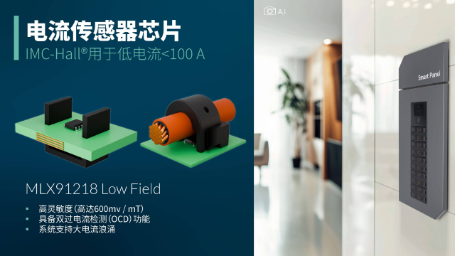 Melexis擴展其IMC-Hall電流傳感器芯片——MLX91218，滿足智能電力應(yīng)用需求